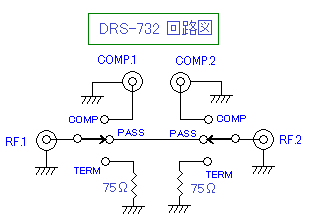 DRS-732回路図