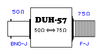 DUH-57-BNCJ-FJ 外観図
