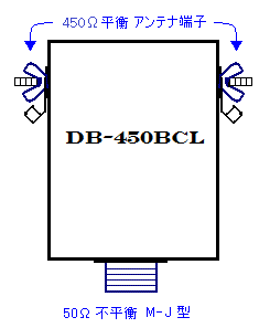 DB-450BCL外観図
