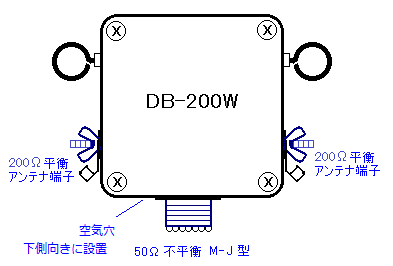 DB-200W外観図