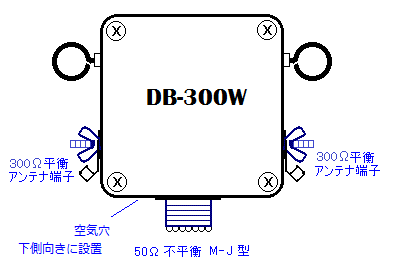 DB-300W外観図