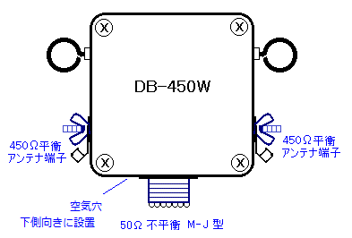 DB-450W外観図