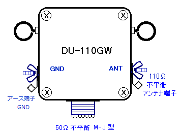 DU-110GW