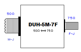 DUH-5M7F Oϐ}