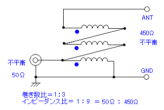 DBL-91-V2H}