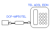 DCF-MP50TEL 設置例