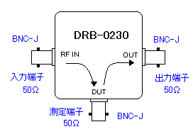 DRB-0230-BNC概観図